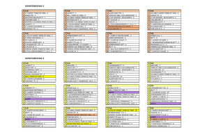 POULES CHPT ADULTES 2026-2027 PHASE 1