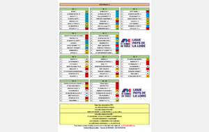 POULES CHPT ADULTES 2026-2027 PHASE 1