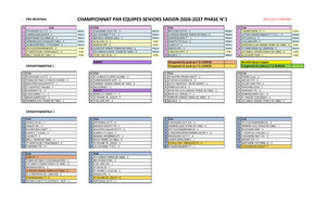POULES DEPARTEMENTALES CHPT ADULTES 2026-2027 PHASE 1