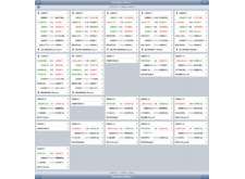 CALENDRIER EQUIPES PHASE 1