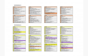 POULES CHPT ADULTES 2026-2027 PHASE 1