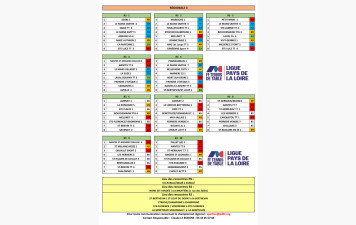 POULES CHPT ADULTES 2026-2027 PHASE 1