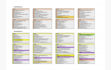 POULES DEPARTEMENTALES CHPT ADULTES 2026-2027 PHASE 1