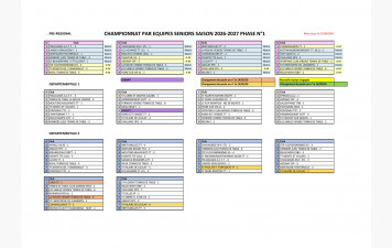 POULES DEPARTEMENTALES CHPT ADULTES 2026-2027 PHASE 1