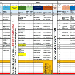Groupes provisoires d'entrainement