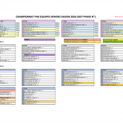 POULES DEPARTEMENTALES CHPT ADULTES 2026-2027 PHASE 1